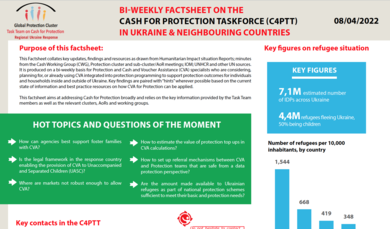 These factsheets are produced on a bi-weekly basis for Protection and Cash and Voucher Assistance (CVA) specialists who are considering, planning for, or already using CVA integrated into protection programming to support protection outcomes for individuals and households inside and outside of Ukraine.