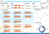 english